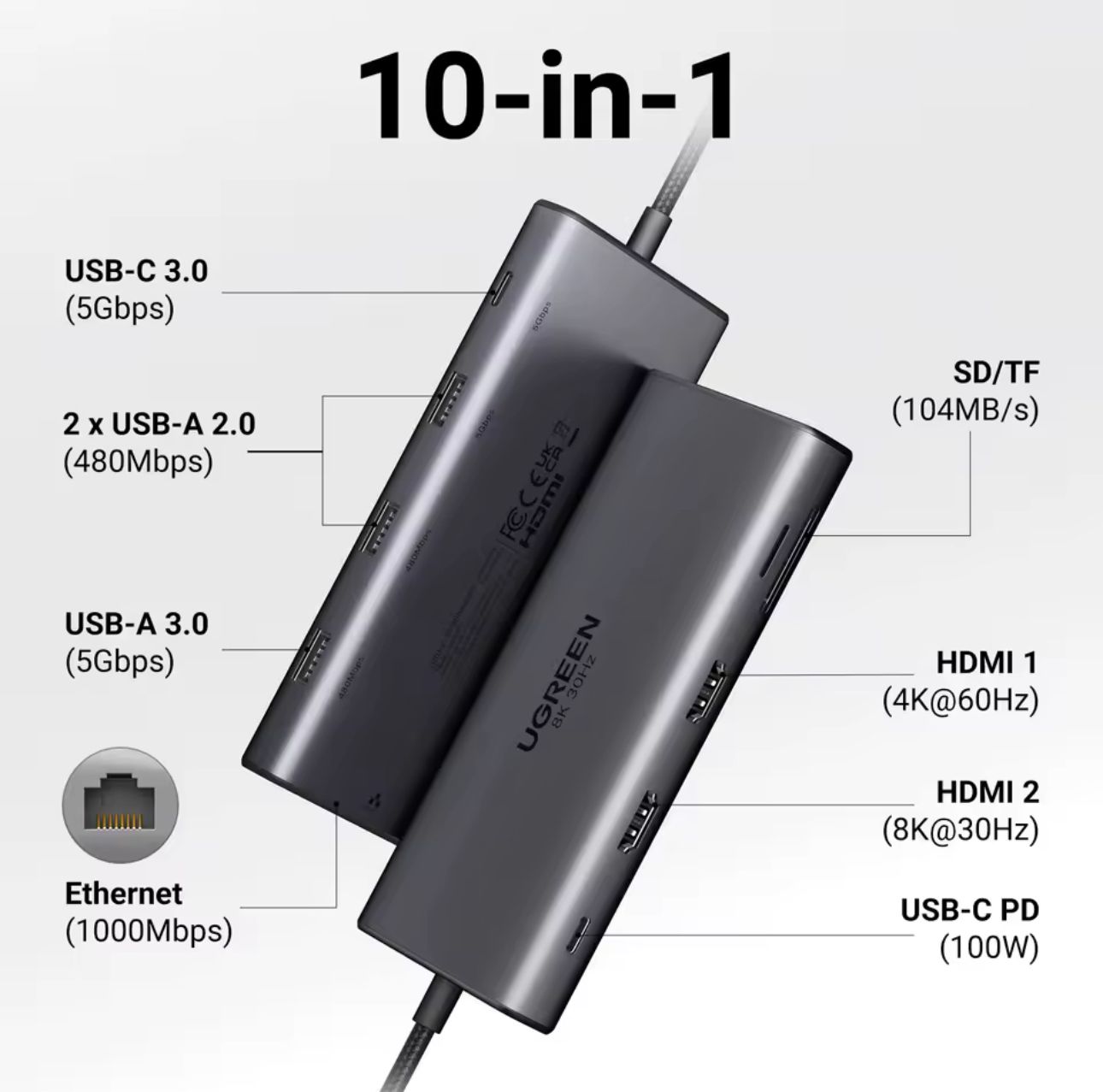 Hub ugreen 10 in 1